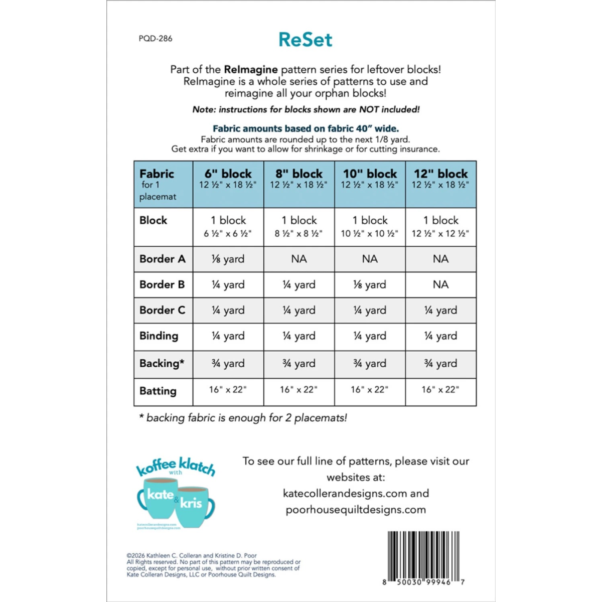 REIMAGINE RESET PLACEMATS PATTERN